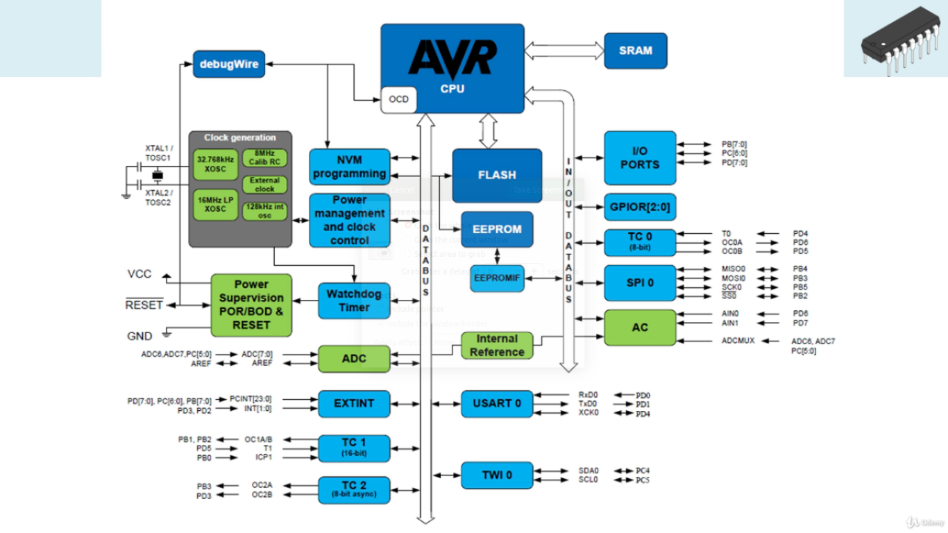 avr-overview-feature